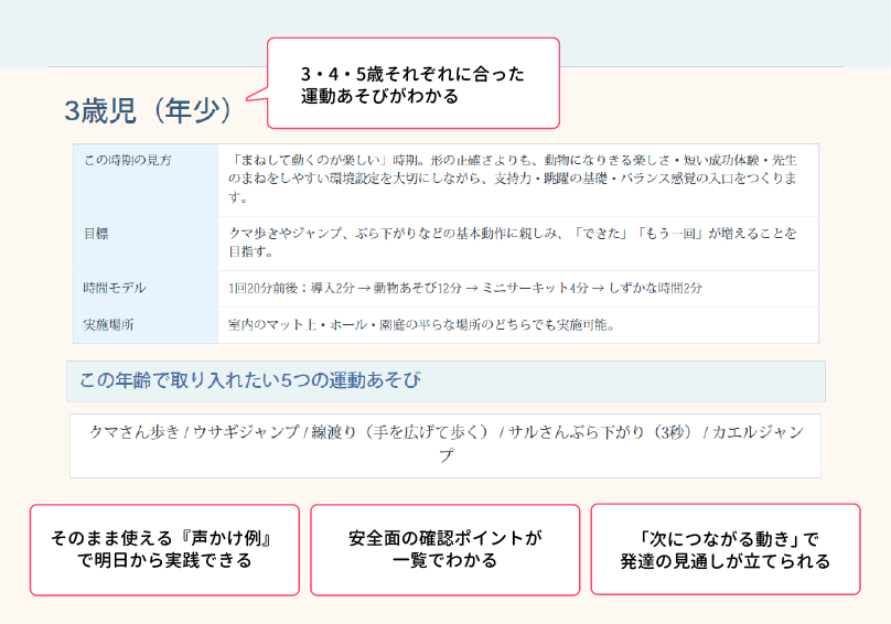 運動あそびカリキュラムPDFのイメージ