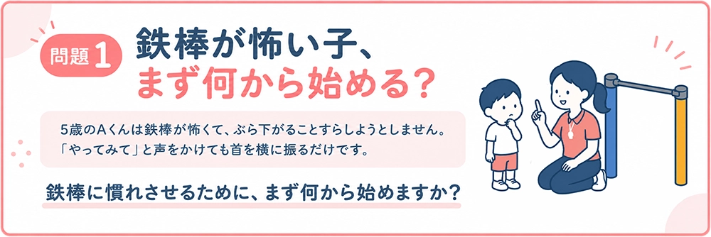こどもの運動指導 練習問題集